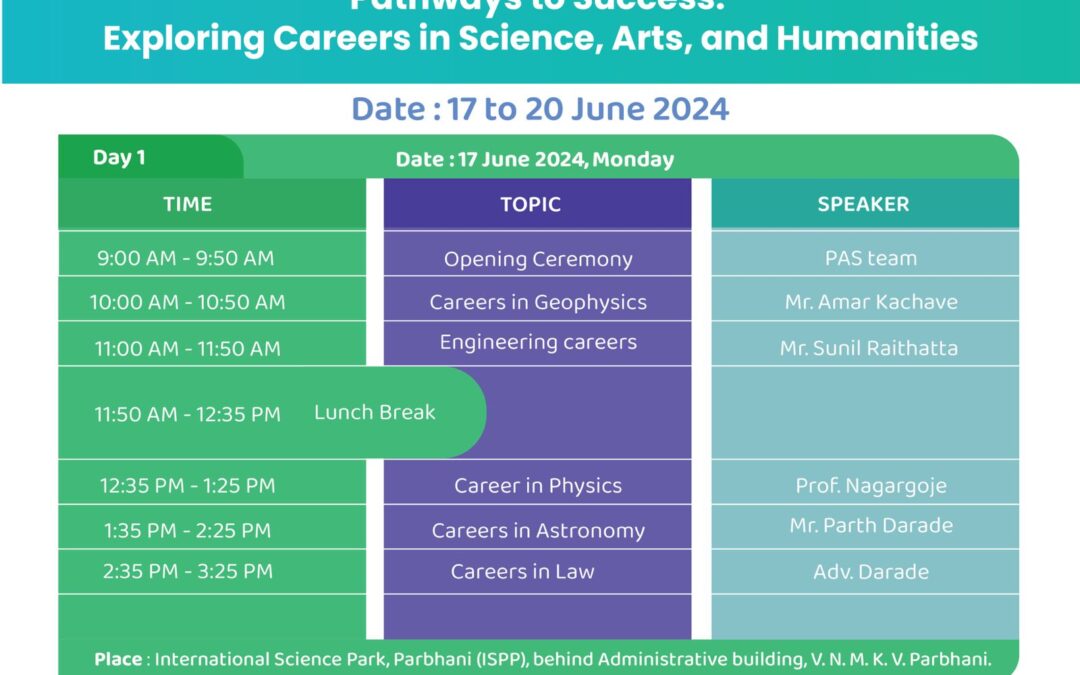आज पासून आंतरराष्ट्रीय विज्ञान संकुलात करिअर मार्गदर्शन शिबिर