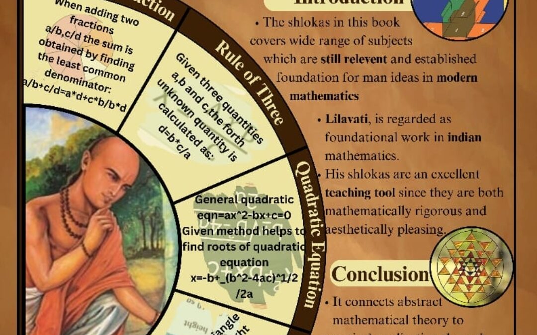 तंजावर येथील राष्ट्रीय परिषदेत प्रसाद वाघमारे यांचा संशोधनपर प्रबंधपत्र सादर