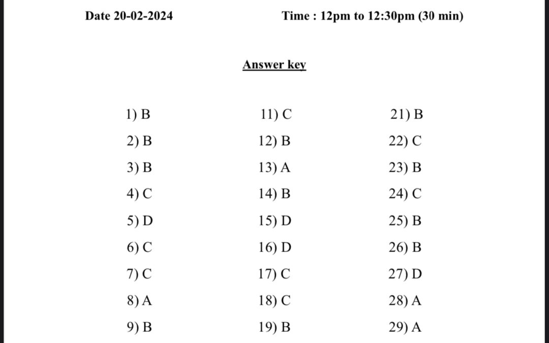Vidnyanwari 2025               Level-2 Answer Kay